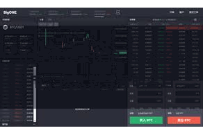 比特派安全保护 包括比特币、以太坊等著明名目