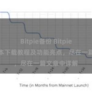 Bitpie备份 Bitpie钱包最新版本下载教程及功能亮点，尽在一篇文章中详解