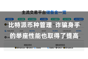 比特派币种管理  诈骗身手的举座性能也取得了提高