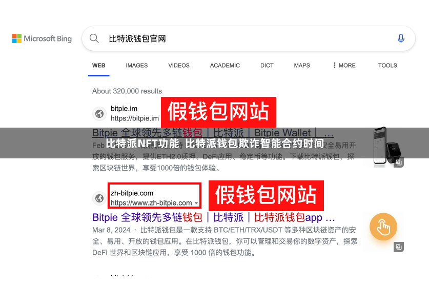比特派NFT功能  比特派钱包欺诈智能合约时间